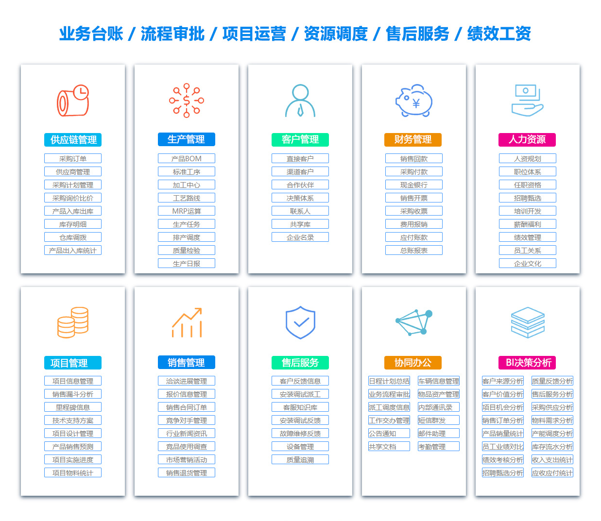 曲靖OA办公管理软件